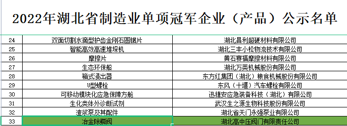 微信图片_20221128114409